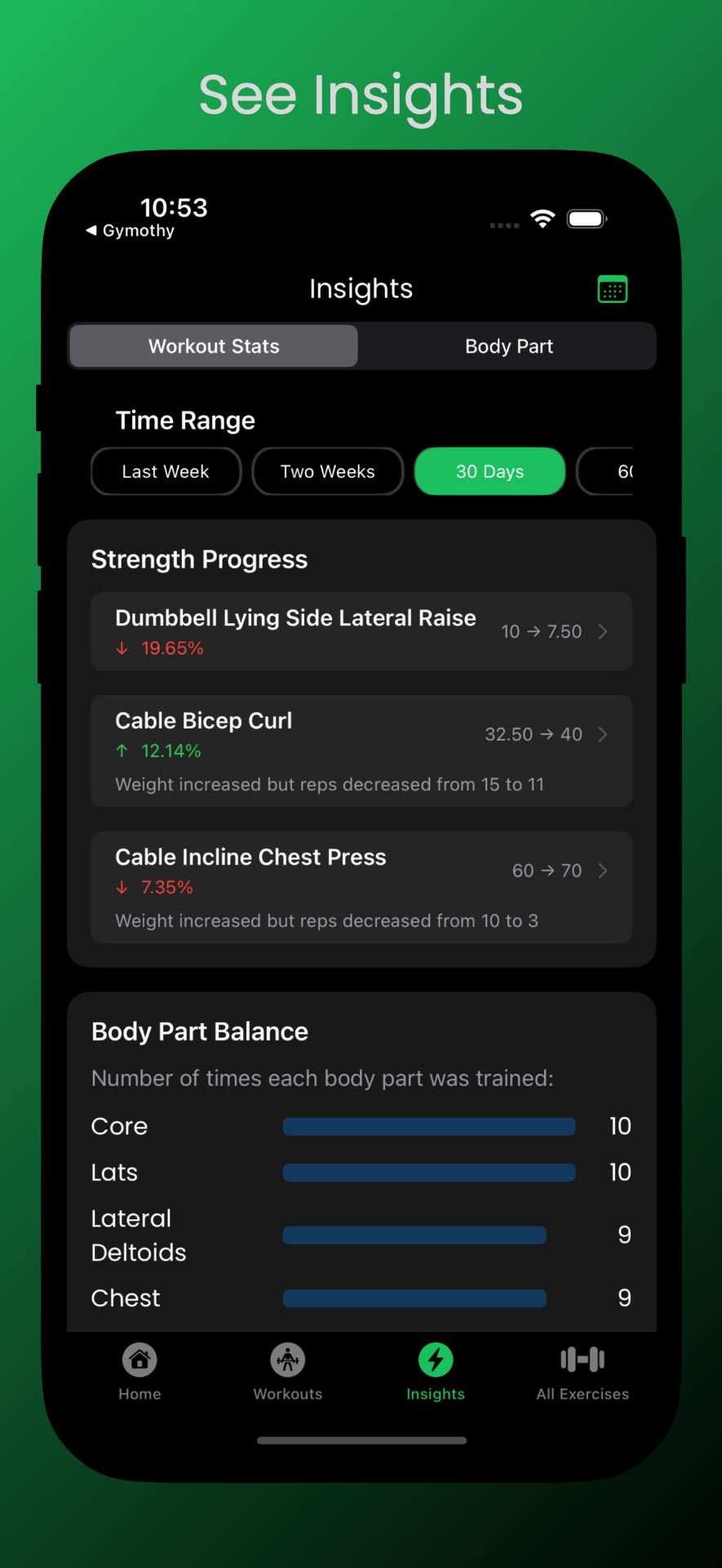 See Insights